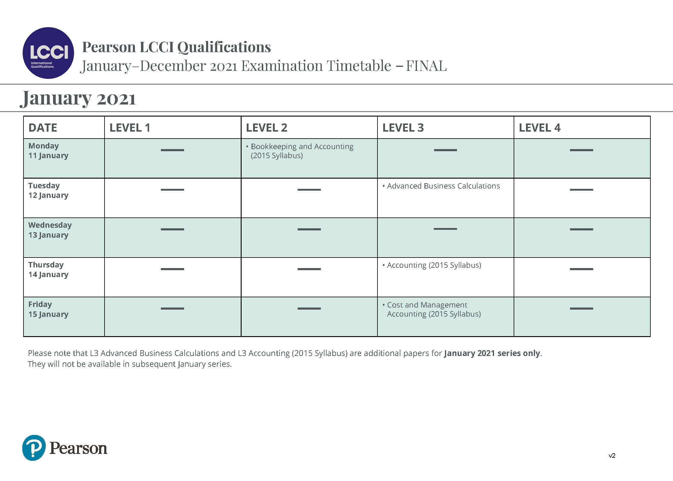 LCCI 2021